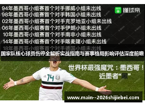 国家队核心球员伤停全解析实战指南与赛事格局影响评估深度前瞻 国家队核心球员伤停全解析实战指南与赛事格局影响评估深度前瞻