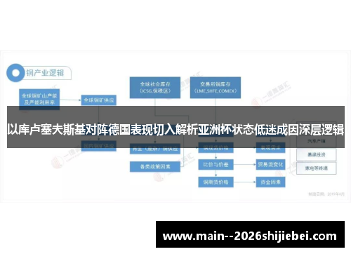 以库卢塞夫斯基对阵德国表现切入解析亚洲杯状态低迷成因深层逻辑