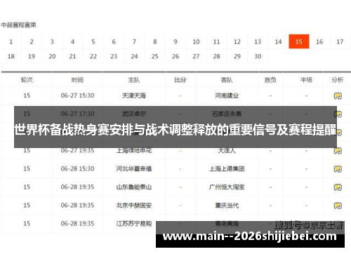 世界杯备战热身赛安排与战术调整释放的重要信号及赛程提醒 世界杯备战热身赛安排与战术调整释放的重要信号及赛程提醒