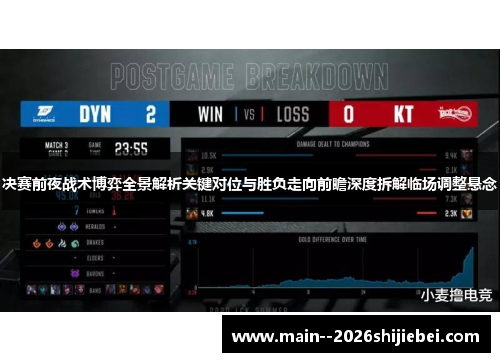 决赛前夜战术博弈全景解析关键对位与胜负走向前瞻深度拆解临场调整悬念