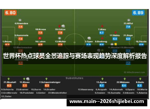 世界杯热点球员全景追踪与赛场表现趋势深度解析报告