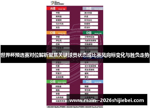 世界杯预选赛对位解析聚焦关键球员状态成比赛风向标变化与胜负走势 世界杯预选赛对位解析聚焦关键球员状态成比赛风向标变化与胜负走势