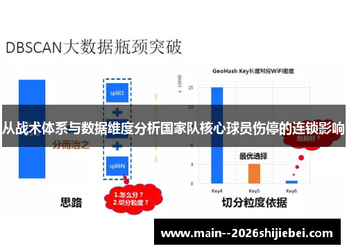 从战术体系与数据维度分析国家队核心球员伤停的连锁影响