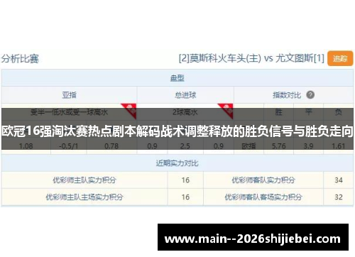 欧冠16强淘汰赛热点剧本解码战术调整释放的胜负信号与胜负走向 欧冠16强淘汰赛热点剧本解码战术调整释放的胜负信号与胜负走向