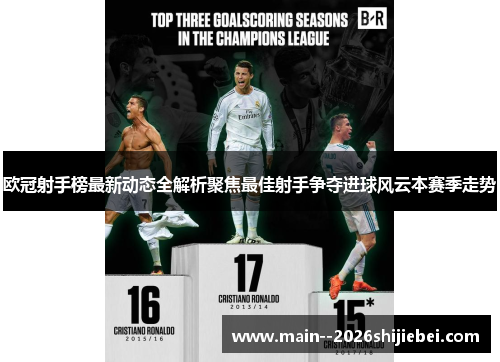 欧冠射手榜最新动态全解析聚焦最佳射手争夺进球风云本赛季走势